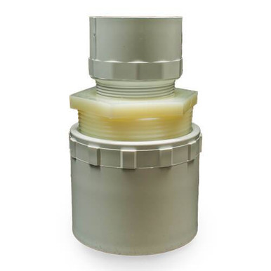 1.25” Slip to 1” Slip PVC Reducer Fitting Kit