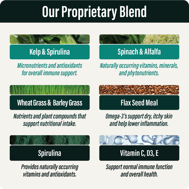 Thrive Fortify Fusion Ingredients