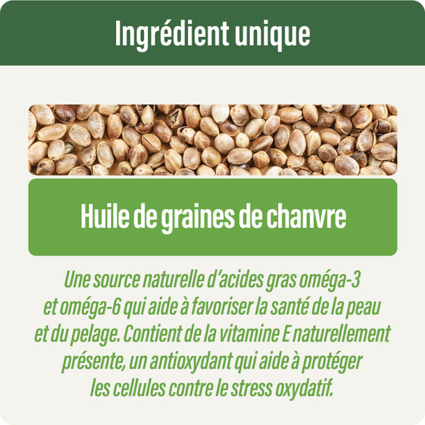Thrive Hemp Seed Oil Ingredients