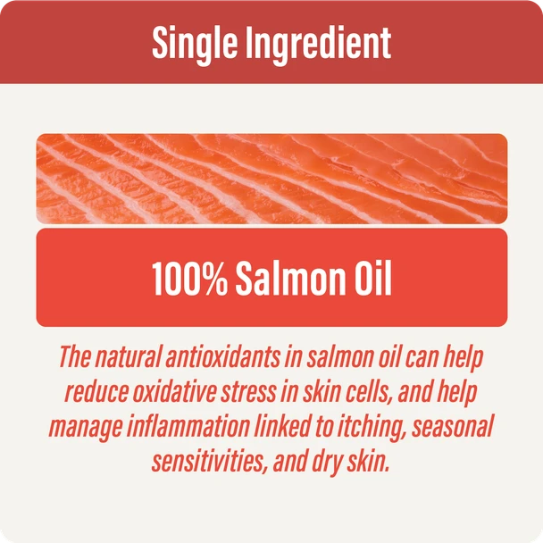 Thrive Salmon Oil 