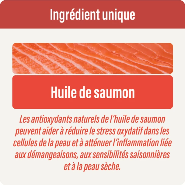 Ingrédients de l'huile de saumon Thrive