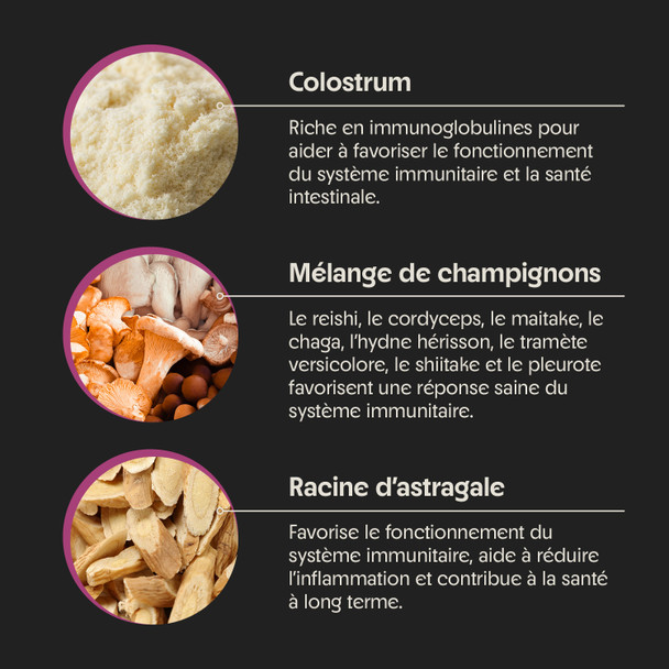 Thrive Core Chews Ingredients