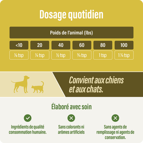 Posologie de l'huile d'Ahiflower