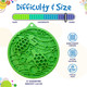 Difficulty of Green SodaPup eCoin Water