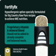 Thrive FortifyRx Fusion