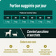 Posologie de Thrive Fortify