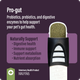 Thrive Pro-Gut Probiotics