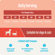 Thrive Salmon Oil Dosage