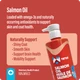 Thrive Salmon Oil 