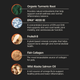 Thrive Chews - FLEX Ingredients