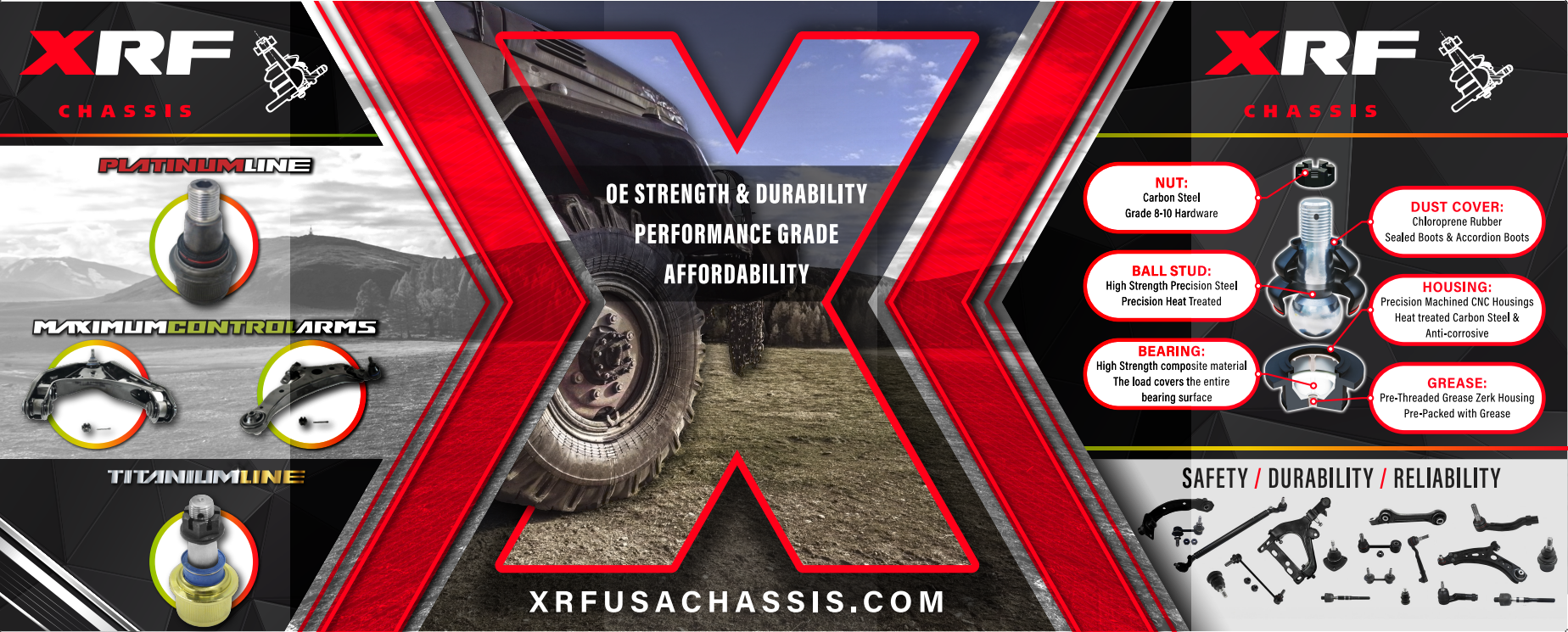 xrf-product-line-and-feature.png