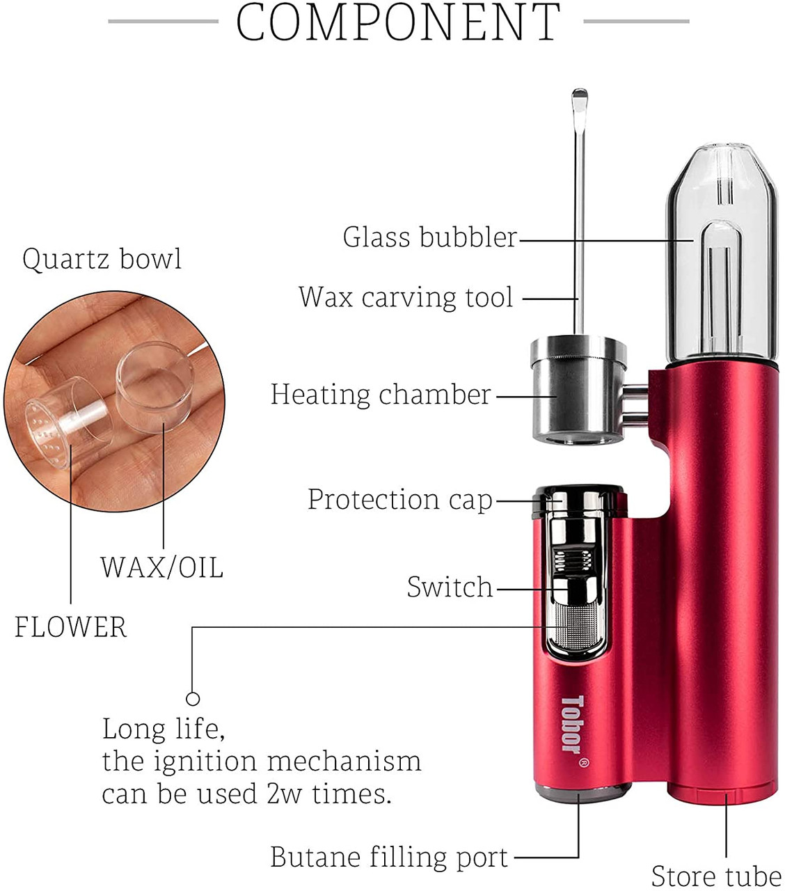 Waxmaid 6.5 Ares Portable Electronic Dab Rig