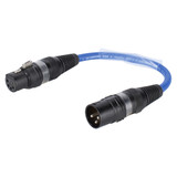 SC-Binary 234 AES/EBU-kabel (2×0,34 mm²), adapter: XLR 3-pol hane → XLR 5-pol hona