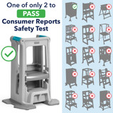 one of two to pass consumer reports safety testing