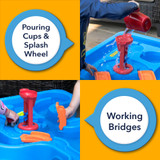 pouring cups and splash wheel and working bridges