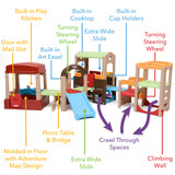 Features with slides, pretend kitchen, playhouse, cup holders, steering wheel, molded in playhouse floor, doors, picnic table seating for 2