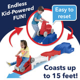 coasts up to 15 feet and is easy to reset