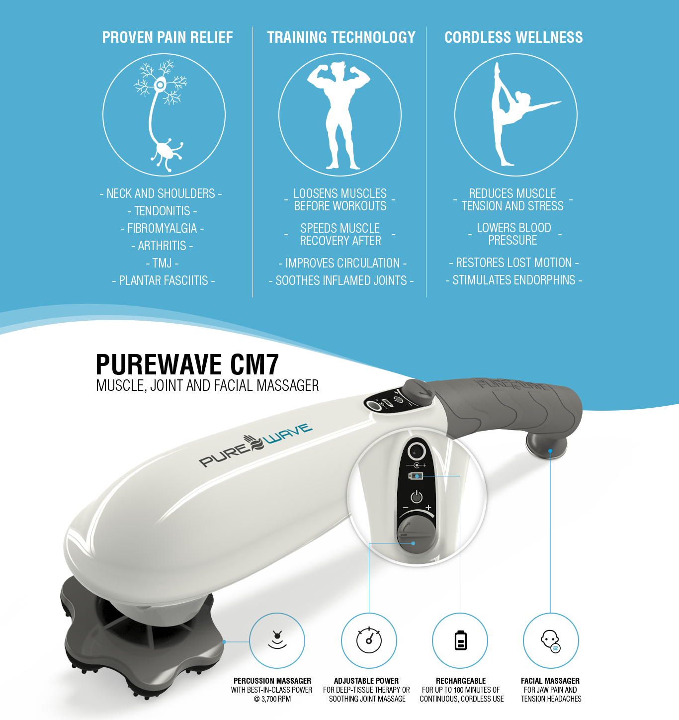 Purewave CM7 Massager details