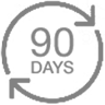 Our 90-Day Massage Trial