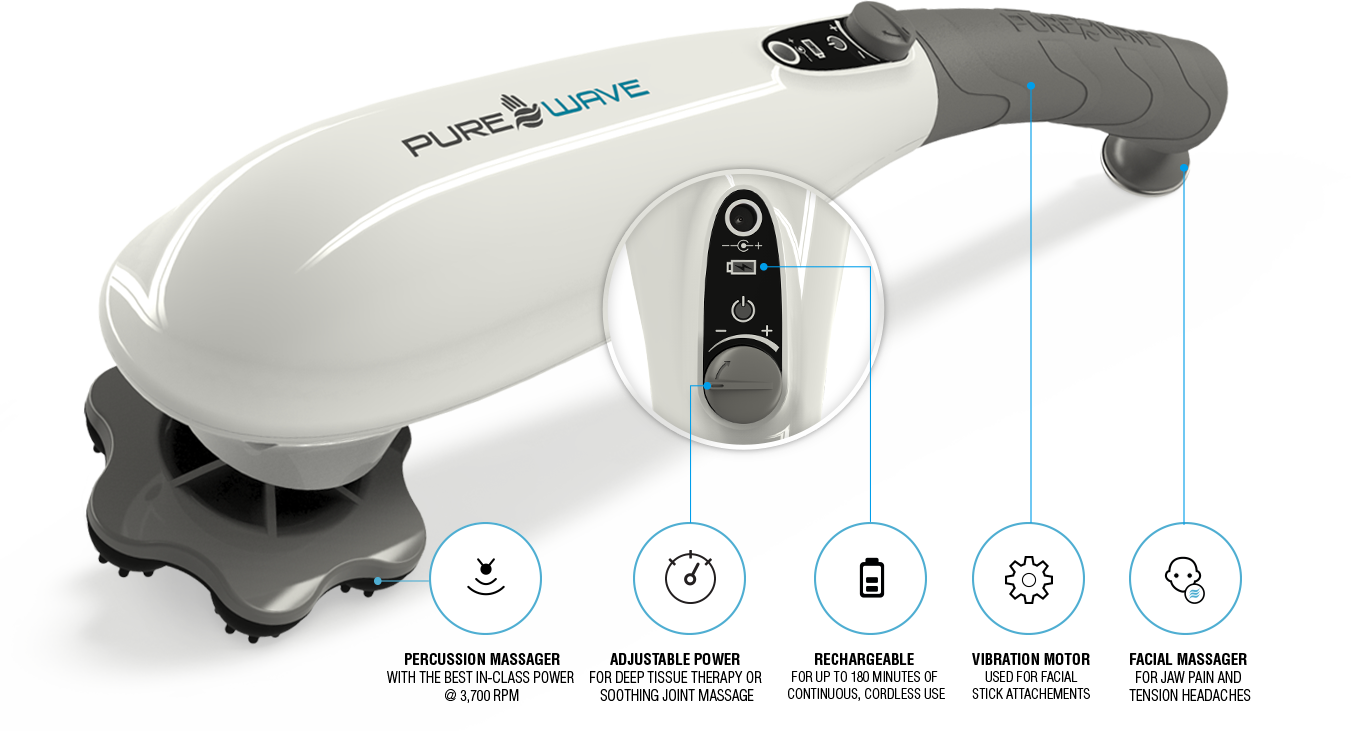 Included with CM-7: Six Head Stick, Body Massage Oil Stick, Air-Cushion Stick, Scalp Massage Stick, Point Stick, Facial Massage Stick, Percussion Massager, Vibration Massager, and Charger.