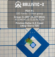 The 2026 NRL Hunter Build: Bench Notes from Tom