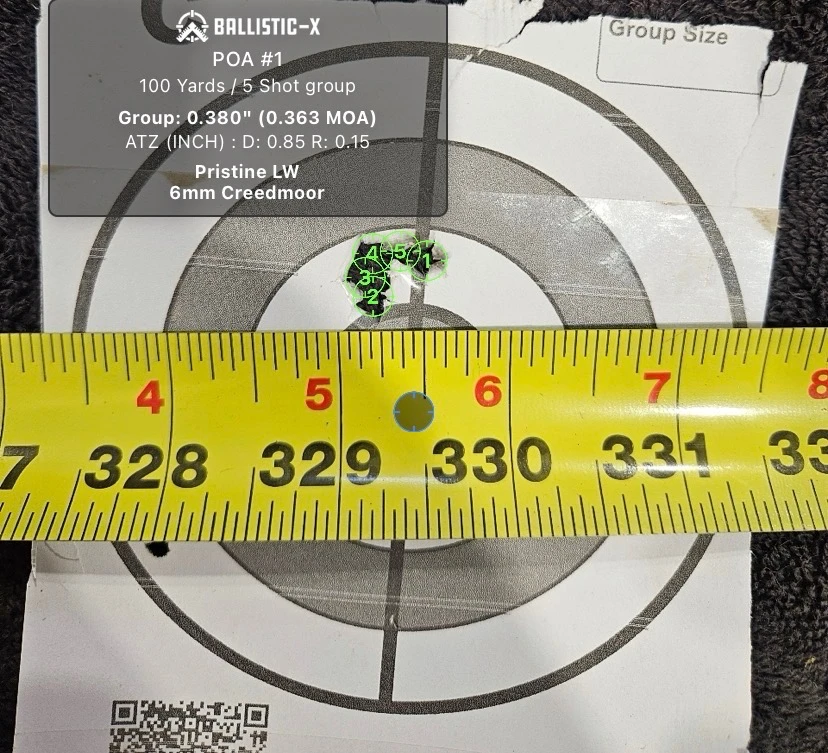 Ready to Shoot: Pristine Barreled Actions and the 6mm Creedmoor