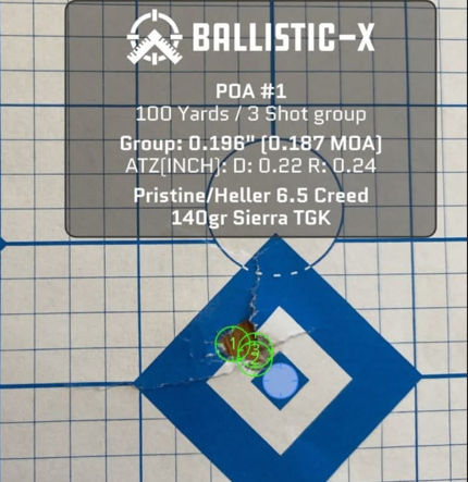 The 2026 NRL Hunter Build: Bench Notes from Tom