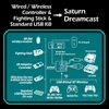 Wingman SD2 - Sega Dreamcast, Sega Saturn