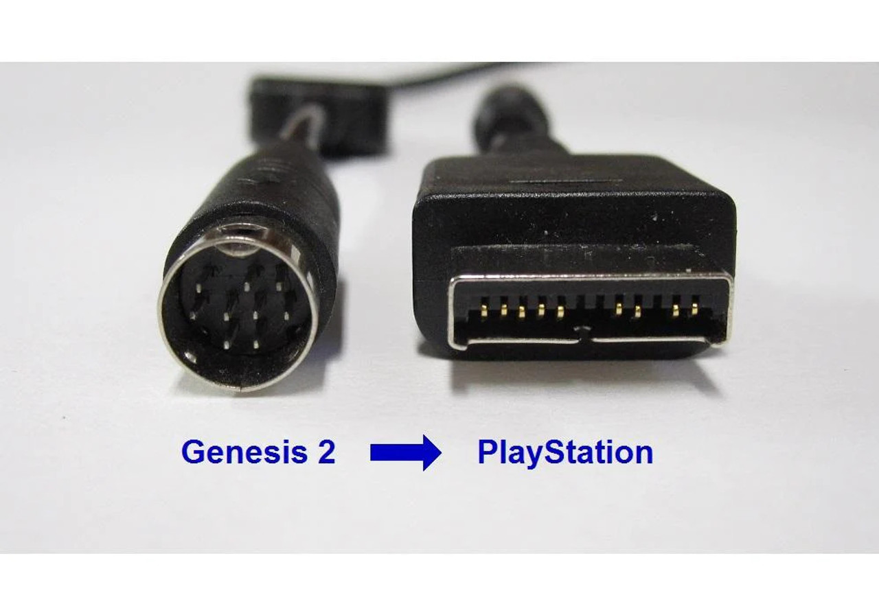 HD Compatible Cable for PlayStation and PlayStation 2 - LevelHike - Stone  Age Gamer