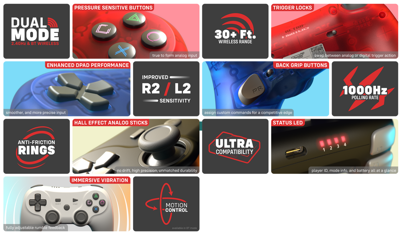 Defender Pro Series Wireless Controller PS1/PS2/PS3/PC/Switch 1&2 ...