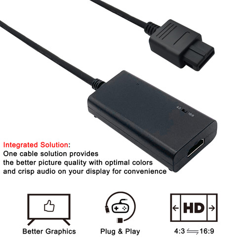 PS2 to HDMI Converter - Super Retro - Playstation 2