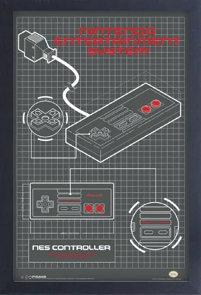 "NES Controller Diagram" Framed Gel Coated Poster