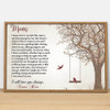 Custom Mom Poster, I Know How It Can Feel Like Time Is Quickly Passing By But That Doesn’t Matter When It Comes To You And I Poster and Canvas