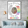 Change Your Words Change Your Mindset, Colorful Brain Poster and Canvas