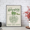 Not All Growth Is Seen Hardwork Patience Perseverance, Poster Decor Poster and Canvas
