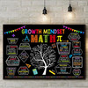 Growth Mindset Math Mistakes In Math Are Ok I Have A Positive Math Esteem, Math Lover Poster and Canvas