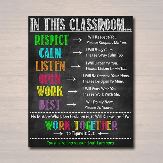 Back To School, In This Classroom, Respect I Will Respect You Pleasr Respect Me Too No Matter What The Problem Is Poster and Canvas
