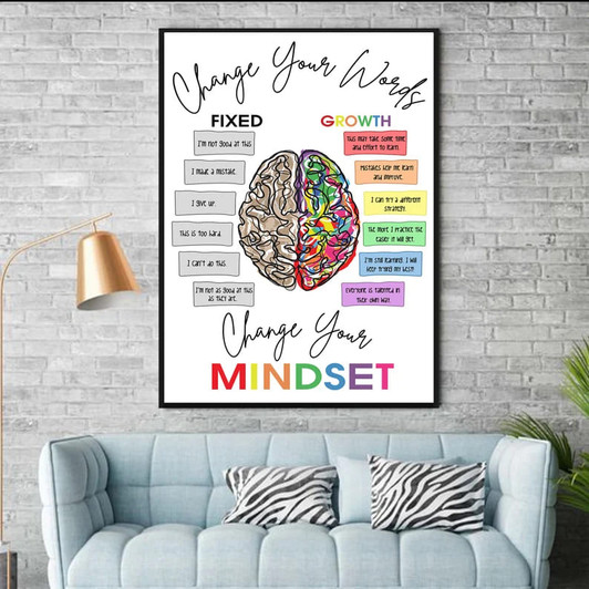 Change Your Words Change Your Mindset, Colorful Brain Poster and Canvas