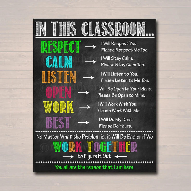 Back To School, In This Classroom, Respect I Will Respect You Pleasr Respect Me Too No Matter What The Problem Is Poster and Canvas