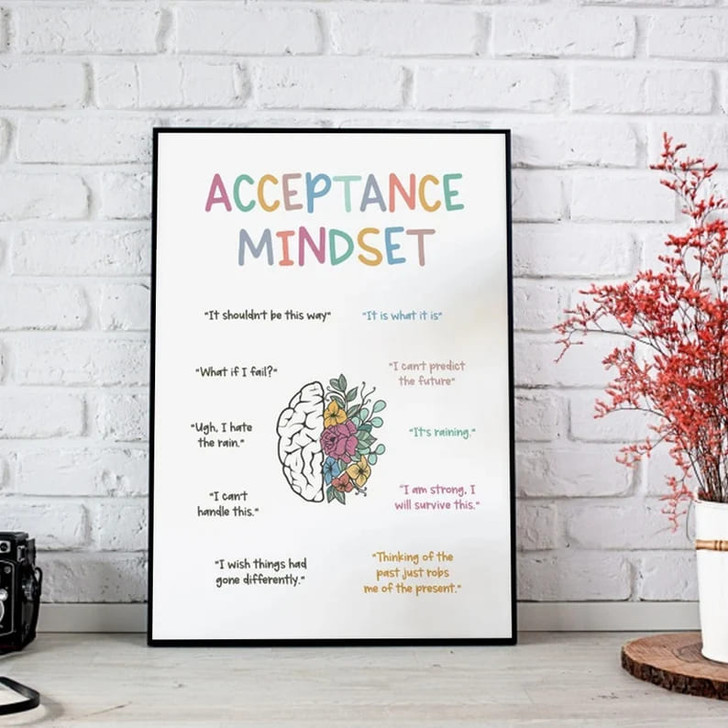 Acceptance Mindset It Shouldn’t Be This Way It Is What It Is What If I Fail I Can’t Predict The Future Poster and Canvas