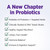 A New Chapter in Probiotics: Prebiotics & Probiotics + Targeted Herbs, Clinically Studied & DNA Tested Strains, Healthy Vaginal Microflora,* Urinary Tract Health,* Hormone Balance,* Immune & Digestion Support.*