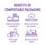 Benefits of compostable packaging