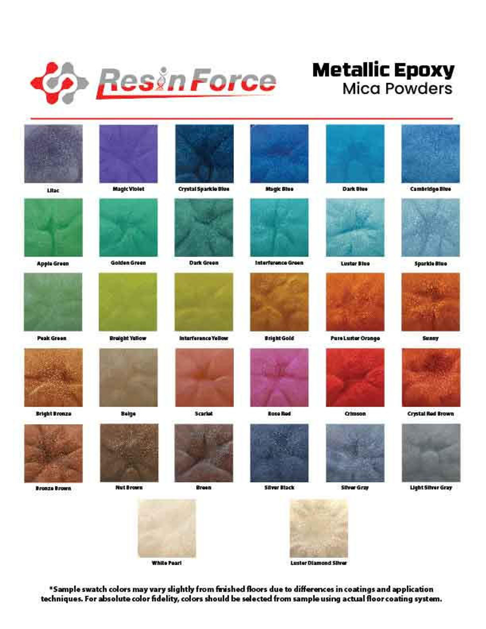 ResinForce Mica Powder for Metallic Epoxy Systems