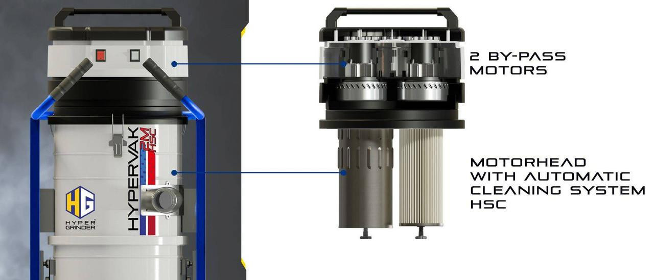 Hypervak 2 Motor Auto Self Cleaning 110v, Dust Collector Vacuum