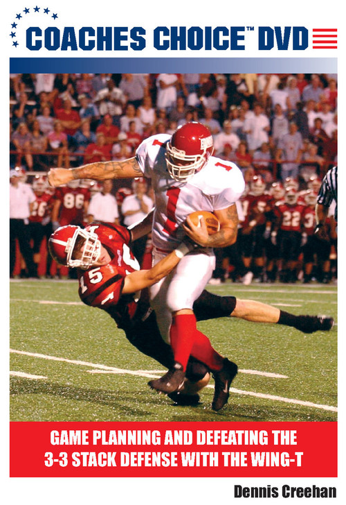 Game Planning and Defeating the 3-3 Stack Defense With the Wing-T, one ...