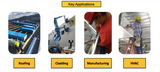 Dewalt 18V XR Brushless Self Drilling Screwdriver - Bare Unit