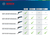 Bosch GOP 18 V-28 Cordless Multi Tool (Body Only)