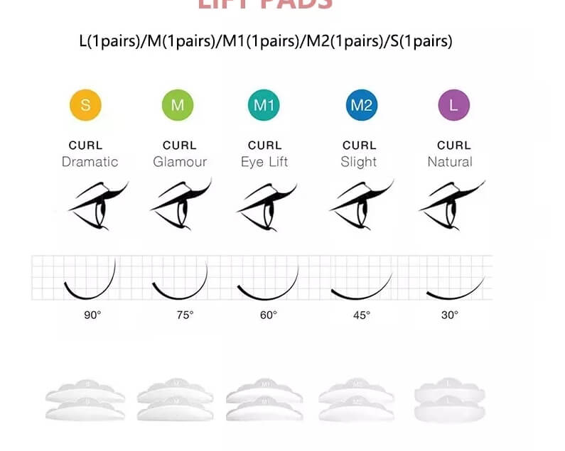 ICONSIGN Silikon Pads