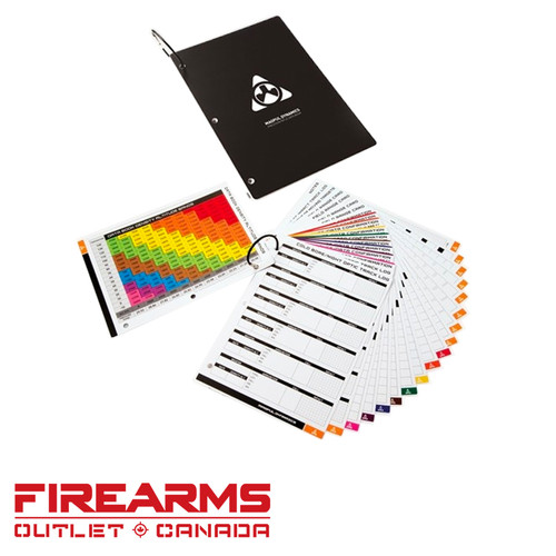 Magpul Core Precision Rifle Data Book 2.0 [DYN036]