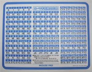 Japanese Hiragana Pronunciation Chart Mouse Pad